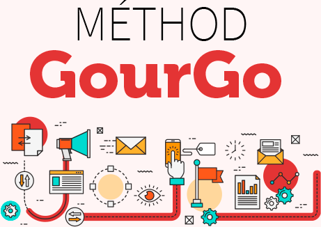 Gourgo